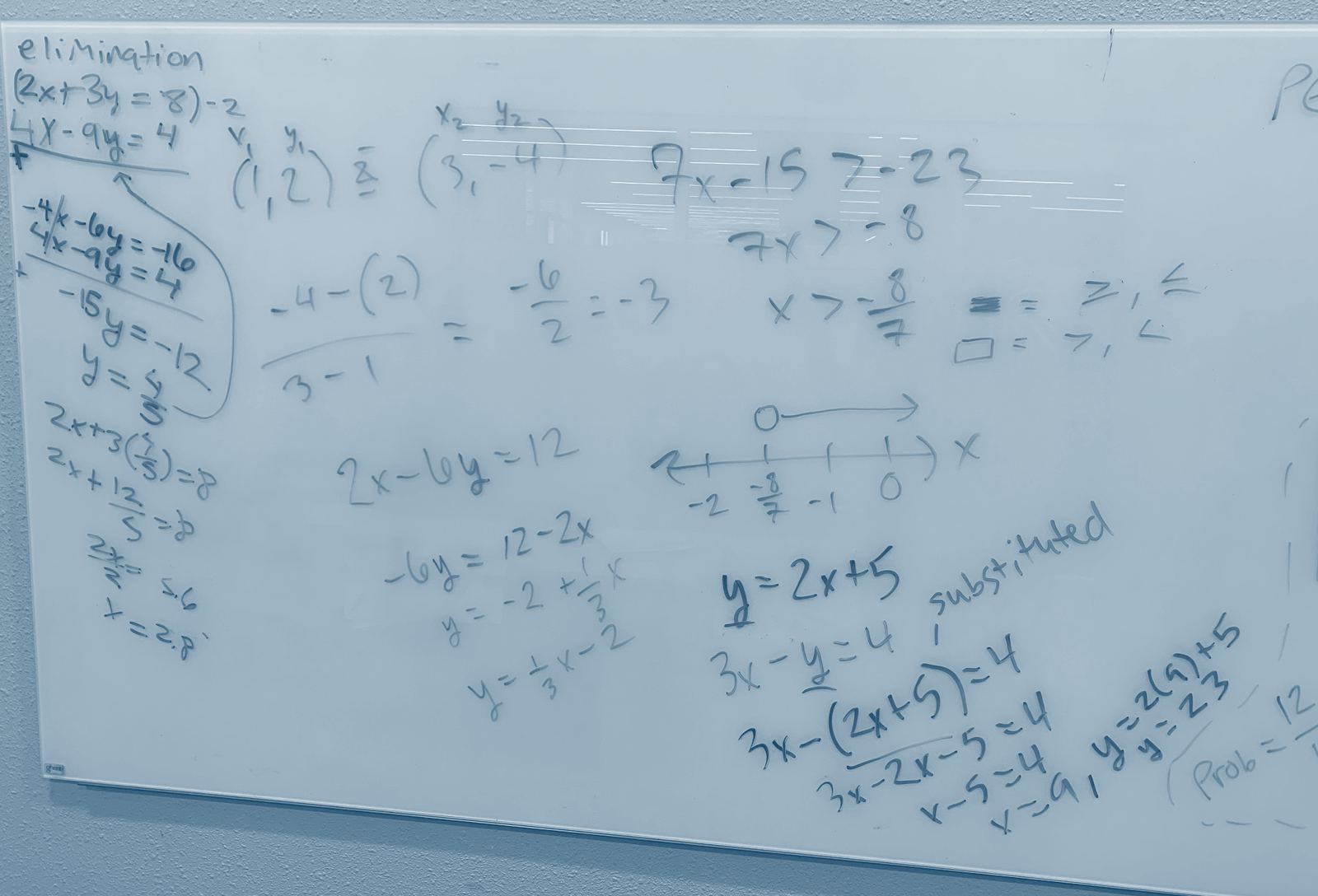 Pizarra con desarrollos paso a paso durante una clase.